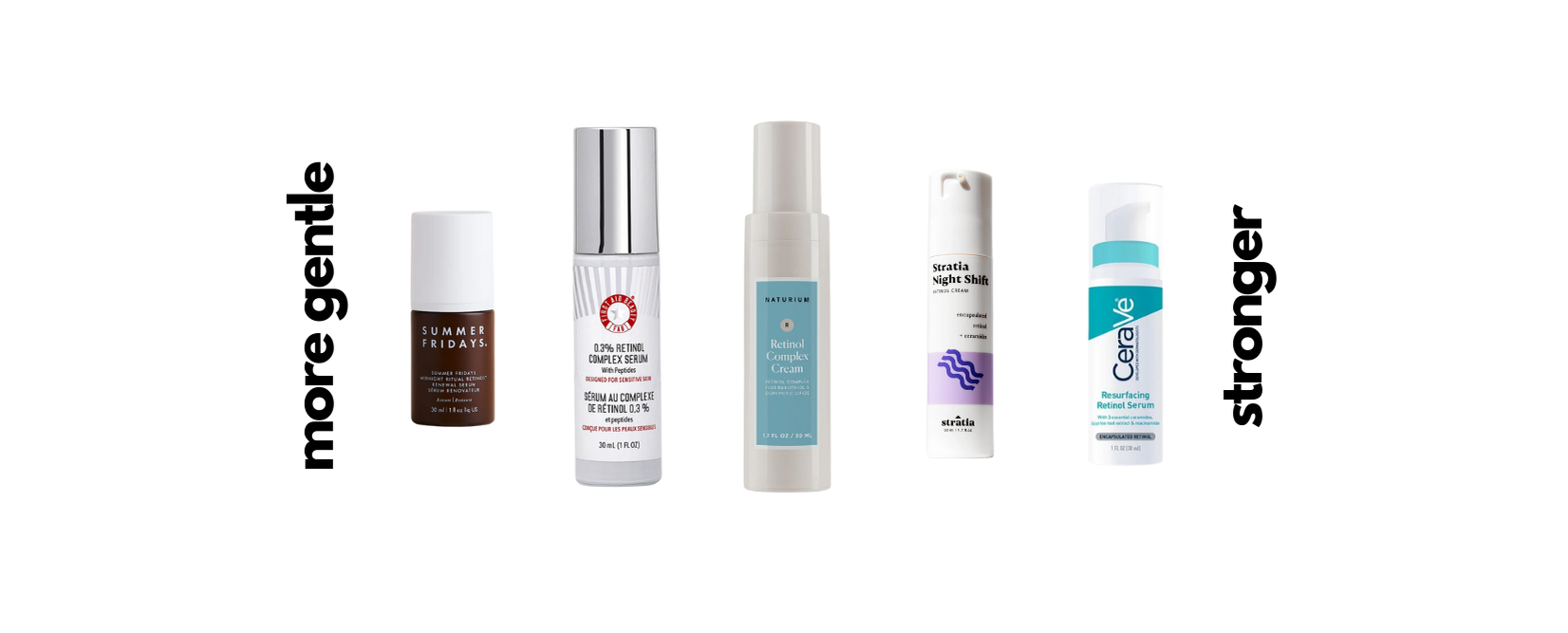 5 Best Retinol Products for Sensitive Skin